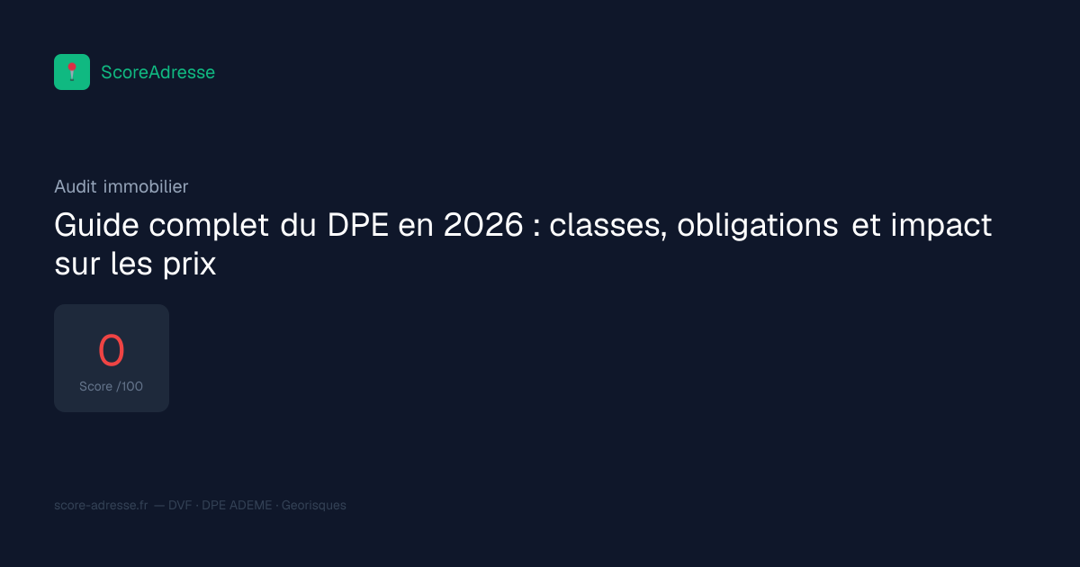 Classes DPE 2026 : tableau A à G, seuils | Score Adresse